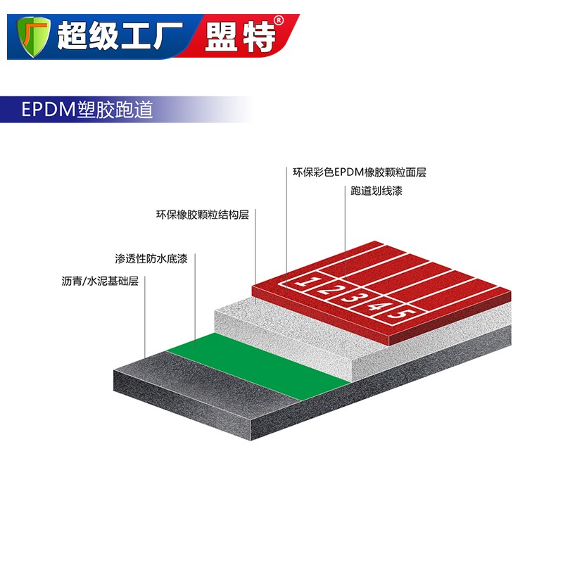 EPDM塑胶跑道